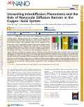 Cover page: Unraveling Interdiffusion Phenomena and the Role of Nanoscale Diffusion Barriers in the Copper–Gold System