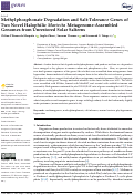 Cover page: Methylphosphonate Degradation and Salt-Tolerance Genes of Two Novel Halophilic Marivita Metagenome-Assembled Genomes from Unrestored Solar Salterns