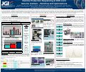 Cover page: Illumina Production Sequencing at the DOE Joint Genome Institute - Workflow and Optimizations