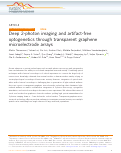 Cover page: Deep 2-photon imaging and artifact-free optogenetics through transparent graphene microelectrode arrays