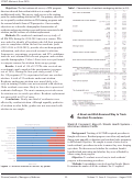 Cover page: A Novel and Well-Received Way to Track Resident Procedures