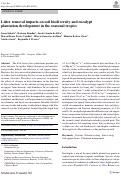 Cover page: Litter removal impacts on soil biodiversity and eucalypt plantation development in the seasonal tropics