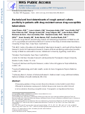 Cover page: Bacterial and host determinants of cough aerosol culture positivity in patients with drug-resistant versus drug-susceptible tuberculosis.