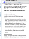 Cover page: Kidney transplantation of highly sensitized recipients under the new kidney allocation system: A reflection from five different transplant centers across the United States