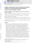 Cover page: RasGRP1 overexpression in T-ALL increases basal nucleotide exchange on Ras rendering the Ras/PI3K/Akt pathway responsive to protumorigenic cytokines