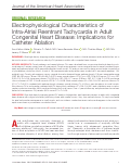 Cover page: Electrophysiological Characteristics of Intra-Atrial Reentrant Tachycardia in Adult Congenital Heart Disease: Implications for Catheter Ablation.