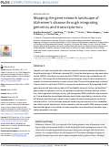 Cover page: Mapping the gene network landscape of Alzheimer’s disease through integrating genomics and transcriptomics