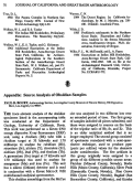 Cover page: Appendix: Source Analysis of Obsidian Samples