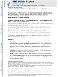 Cover page: Comparative Effectiveness of Nonsteroidal Anti-inflammatory Drug Treatment vs No Treatment for Patent Ductus Arteriosus in Preterm Infants