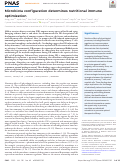 Cover page: Microbiota configuration determines nutritional immune optimization.