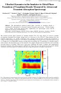 Cover page: Ultrafast Dynamics in the Insulator-to-Metal Phase Transition of Vanadium Dioxide Measured by Attosecond Transient Absorption Spectrosopy