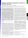 Cover page: Warming accelerates decomposition of decades-old carbon in forest soils