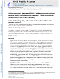 Cover page: Unique genotypic features of HIV-1 C gp41 membrane proximal external region variants during pregnancy relate to mother-to-child transmission via breastfeeding