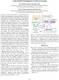 Cover page: Contextual Bootstrapping for Grammar Learning