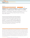 Cover page: Additives for vaccine storage to improve thermal stability of adenoviruses from hours to months