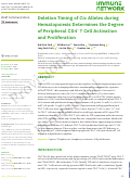 Cover page: Deletion Timing of Cic Alleles during Hematopoiesis Determines the Degree of Peripheral CD4+ T Cell Activation and Proliferation.