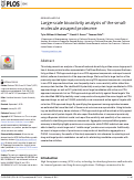 Cover page: Large-scale bioactivity analysis of the small-molecule assayed proteome