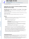 Cover page: Identification and Correction of Restrictive Strabismus After Pterygium Excision Surgery