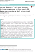 Cover page: Genetic diversity of Leishmania donovani that causes cutaneous leishmaniasis in Sri Lanka: a cross sectional study with regional comparisons.