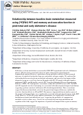 Cover page: Relationship between baseline brain metabolism measured using [18F]FDG PET and memory and executive function in prodromal and early Alzheimer’s disease