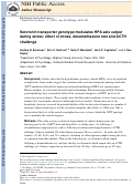 Cover page: Serotonin transporter genotype modulates HPA axis output during stress: effect of stress, dexamethasone test and ACTH challenge