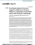 Cover page: Functional network structure supports resilience to memory deficits in cognitively normal older adults with amyloid-β pathology