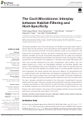 Cover page: The Cacti Microbiome: Interplay between Habitat-Filtering and Host-Specificity