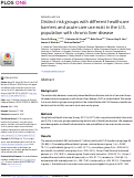 Cover page: Distinct risk groups with different healthcare barriers and acute care use exist in the U.S. population with chronic liver disease.