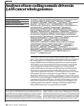 Cover page: Analyses of non-coding somatic drivers in 2,658&nbsp;cancer whole genomes.