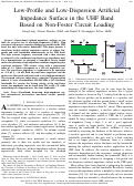 Cover page: Low-Profile and Low-Dispersion Artificial Impedance Surface in the UHF Band Based on Non-Foster Circuit Loading