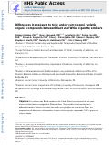 Cover page: Differences in exposure to toxic and/or carcinogenic volatile organic compounds between Black and White cigarette smokers