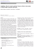 Cover page: Guidelines: The do’s, don’ts and don’t knows of direct observation of clinical skills in medical education