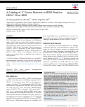 Cover page: A Catalog of 5 Fusion Partners in ROS1-Positive NSCLC Circa 2020.