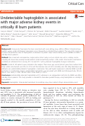 Cover page: Undetectable haptoglobin is associated with major adverse kidney events in critically ill burn patients.