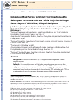 Cover page: Independent Risk Factors for Urinary Tract Infection and for Subsequent Bacteremia or Acute Cellular Rejection