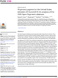 Cover page: Physicians payment in the United States between 2014 and 2018: An analysis of the CMS Open Payments database