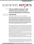 Cover page: Tissue resident memory T cells in the human conjunctiva and immune signatures in human dry eye disease.