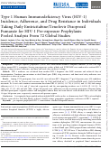 Cover page: Type 1 Human Immunodeficiency Virus (HIV-1) Incidence, Adherence, and Drug Resistance in Individuals Taking Daily Emtricitabine/Tenofovir Disoproxil Fumarate for HIV-1 Pre-exposure Prophylaxis: Pooled Analysis From 72 Global Studies