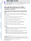 Cover page: Major complications of dural venous sinus stenting for idiopathic intracranial hypertension: case series and management considerations