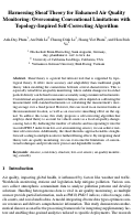 Cover page: Harnessing Sheaf Theory for Enhanced Air Quality Monitoring: Overcoming Conventional Limitations with Topology-Inspired Self-correcting Algorithm