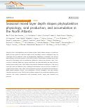 Cover page: Seasonal mixed layer depth shapes phytoplankton physiology, viral production, and accumulation in the North Atlantic.