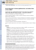 Cover page: Racial Disparities in Human Papillomavirus Vaccination: Does Access Matter?