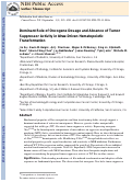 Cover page: Dominant Role of Oncogene Dosage and Absence of Tumor Suppressor Activity in Nras-Driven Hematopoietic Transformation