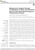 Cover page: Metabolomic Analysis Reveals Contributions of Citric and Citramalic Acids to Rare Earth Bioleaching by a Paecilomyces Fungus