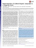 Cover page: Rapid deposition of oxidized biogenic compounds to a temperate forest