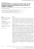 Cover page: Cascading effects of composts and cover crops on soil chemistry, bacterial communities and the survival of foodborne pathogens.