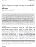 Cover page: TREX1 is required for microglial cholesterol homeostasis and oligodendrocyte terminal differentiation in human neural assembloids