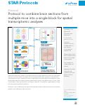 Cover page: Protocol to combine brain sections from multiple mice into a single block for spatial transcriptomic analyses.