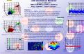 Cover page: Isolation of Production Modi Operandi Correlated with Anomalous Behavior