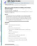 Cover page: DNase-seq to Study Chromatin Accessibility in Early Xenopus tropicalis Embryos.